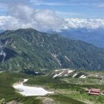 御前峰からの眺望。正面には別山